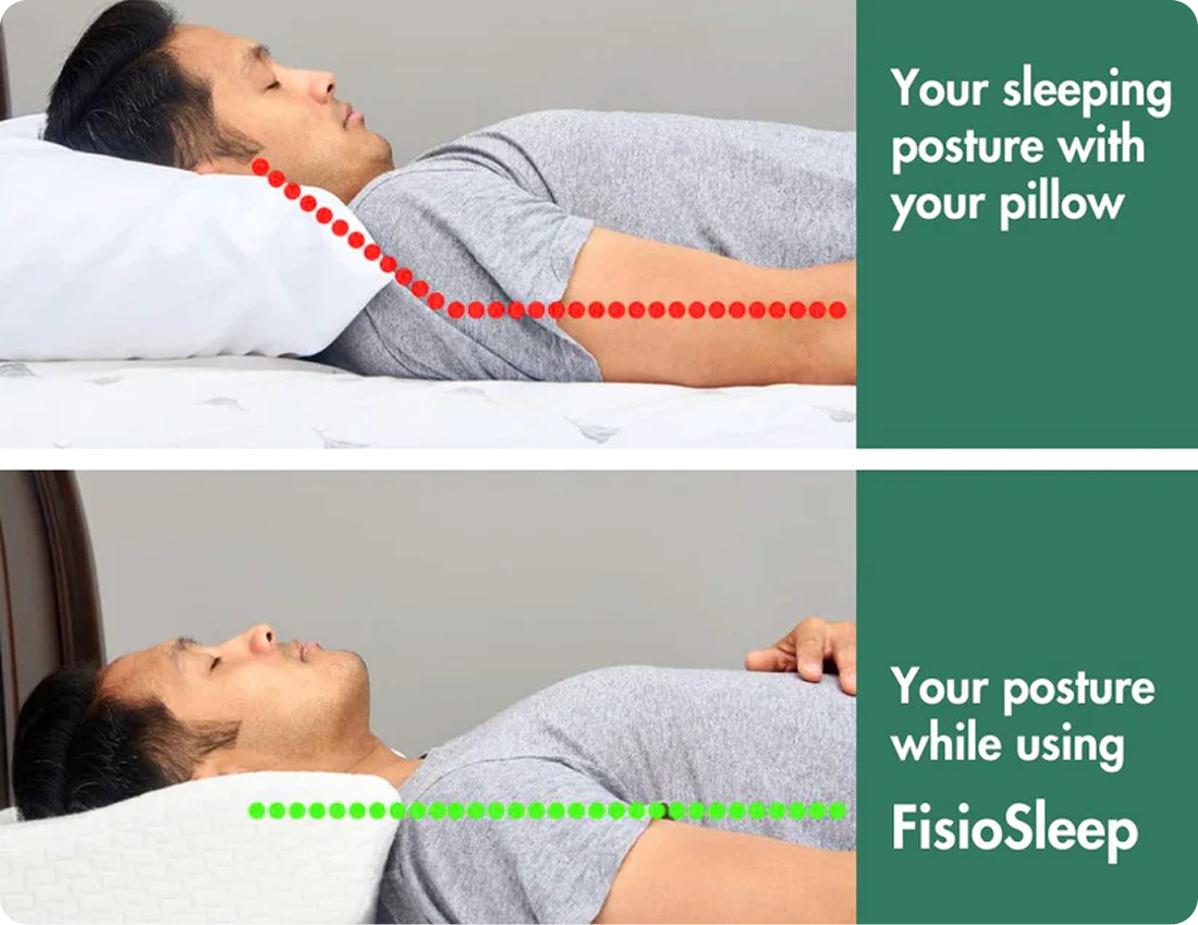 Votre posture de sommeil avec votre oreiller