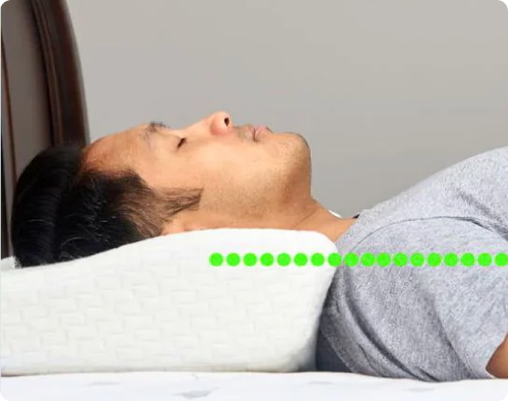Trouvez votre position