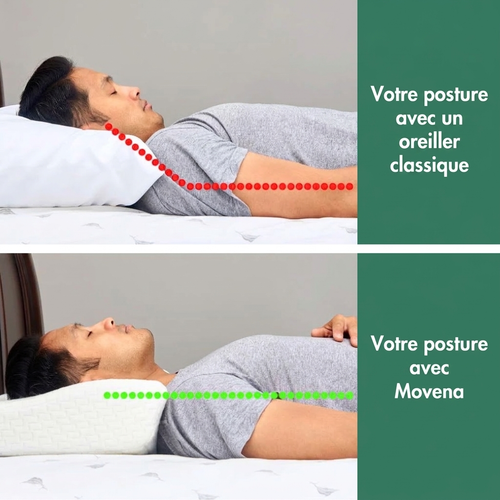 FisioSleep - Oreiller Cervical
