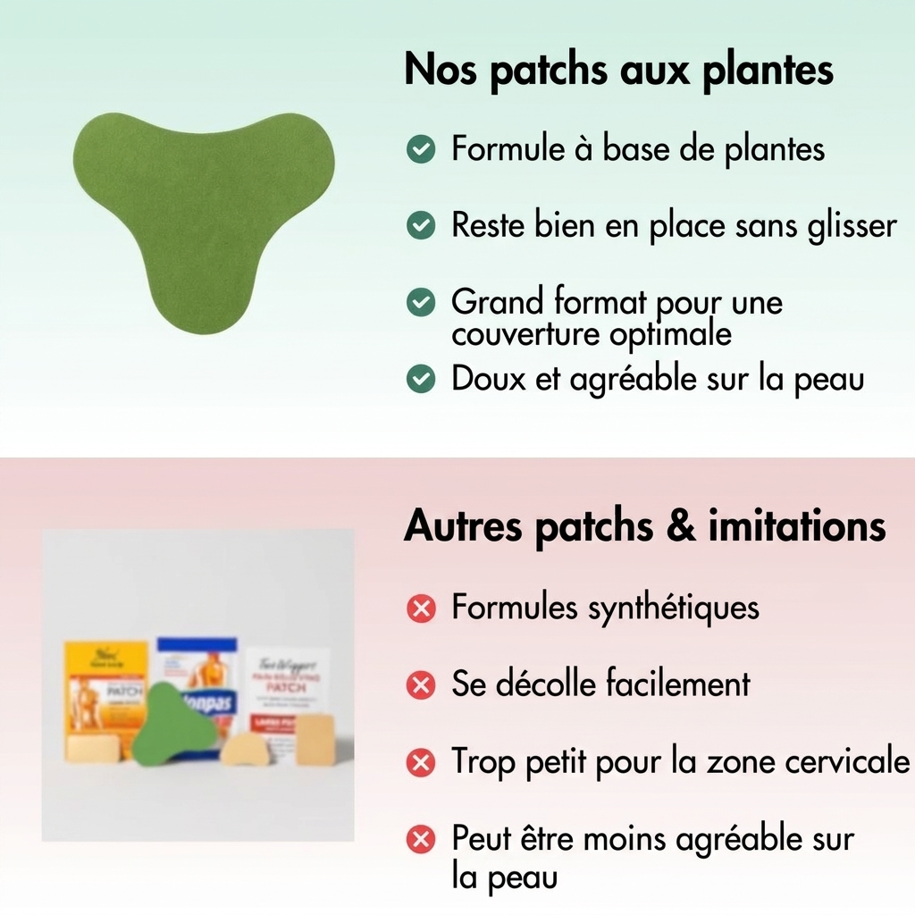 Patches de Soulagement de la Douleur au Cou à Base de Plantes