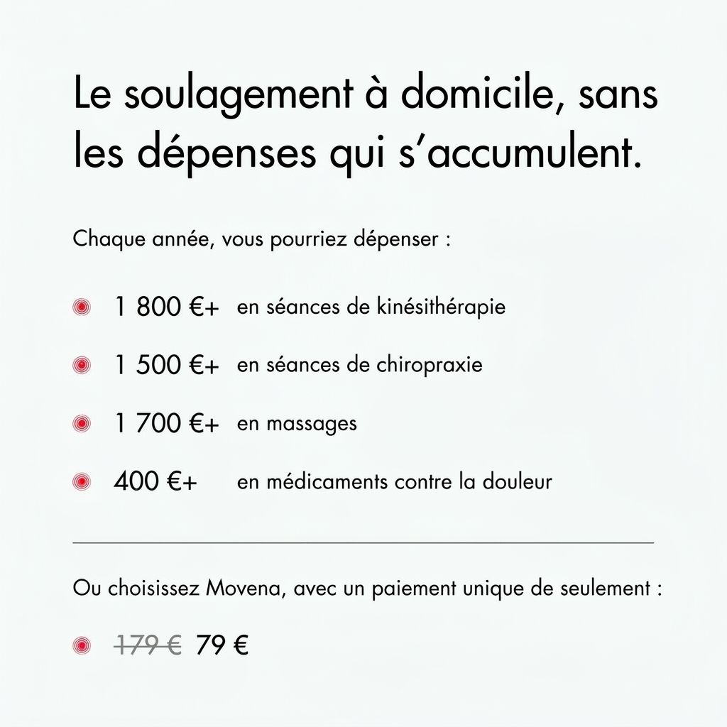 Un soulagement que vous ressentez, ou remboursé.